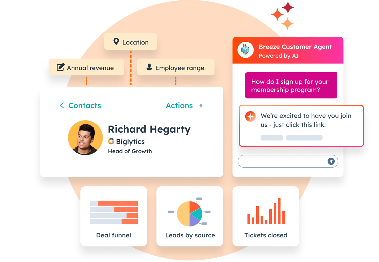 HubSpot Ecosystem Interface